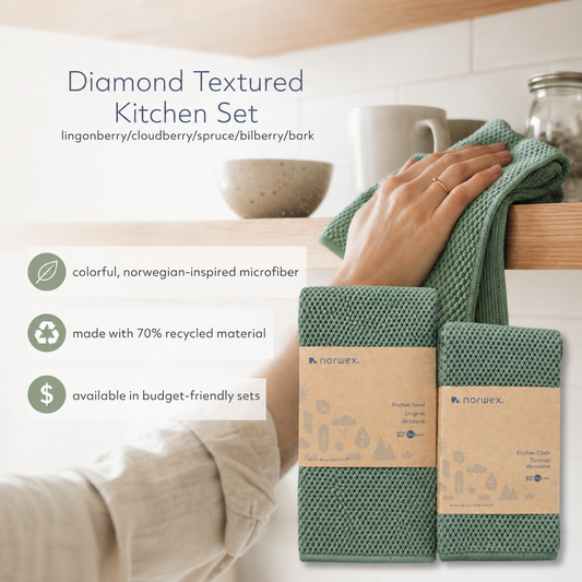 Norwex Diamond Textured Kitchen Set infographic - colorful Norwegian-inspired microfiber, 70% recycled
