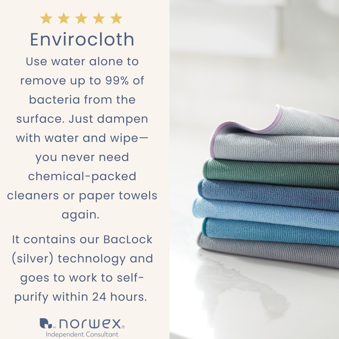 Norwex EnviroCloth